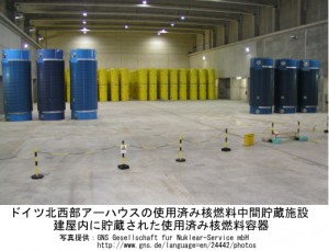 使用済み核燃料は乾式貯蔵で―特別レポート「核廃棄物管理・処分政策のあり方」から 〔原子力市民委員会〕